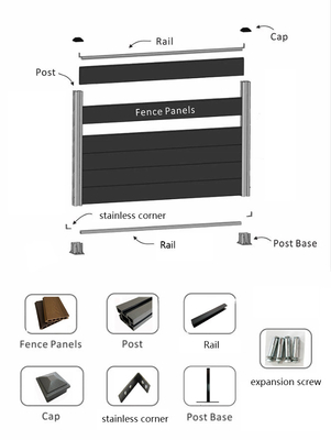 Durable Garden Wpc Fencing Panels European Style Composite Garden Panels