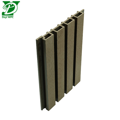 Fashionable and durable Ultraviolet-resistant WPC External Wall Panel