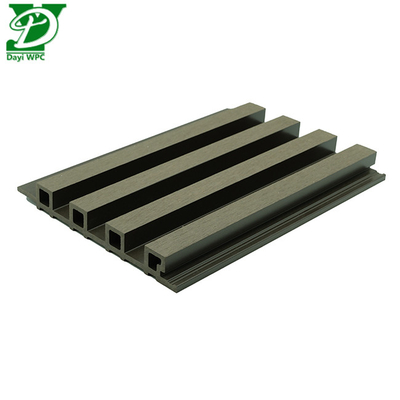 Eco-Friendly Recycled Materials for WPC External Wall Cladding