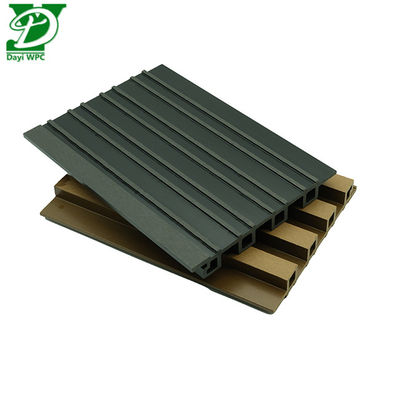 Modern  Eco-Friendly Fast Installation Low Maintenance WPC External Wall Panel